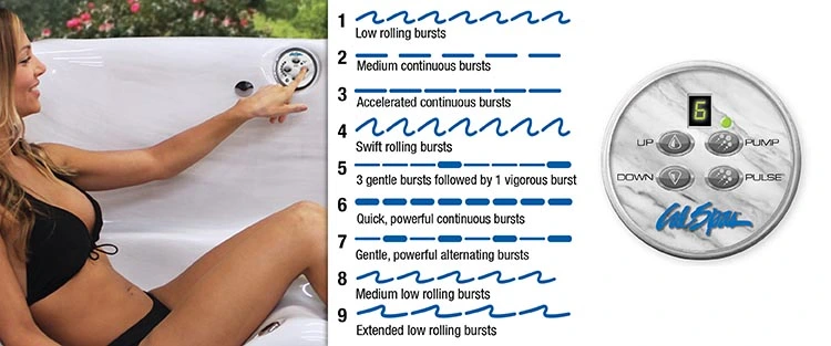ATS Control for hot tubs in Hialeah
